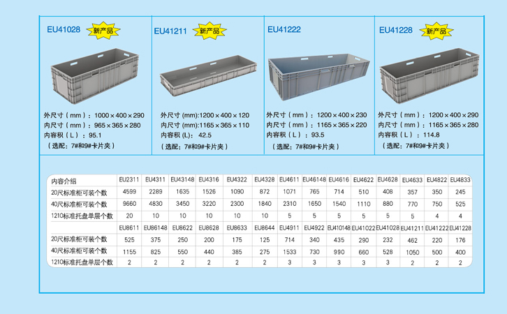 沈陽歐標(biāo)箱,零件盒EU41028-EU41228-沈陽興隆瑞 沈陽歐標(biāo)箱,零件盒EU41028-EU41228-沈陽興隆瑞