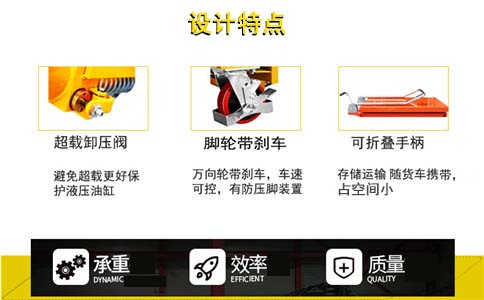 營口手動液壓平臺車價格-沈陽興隆瑞